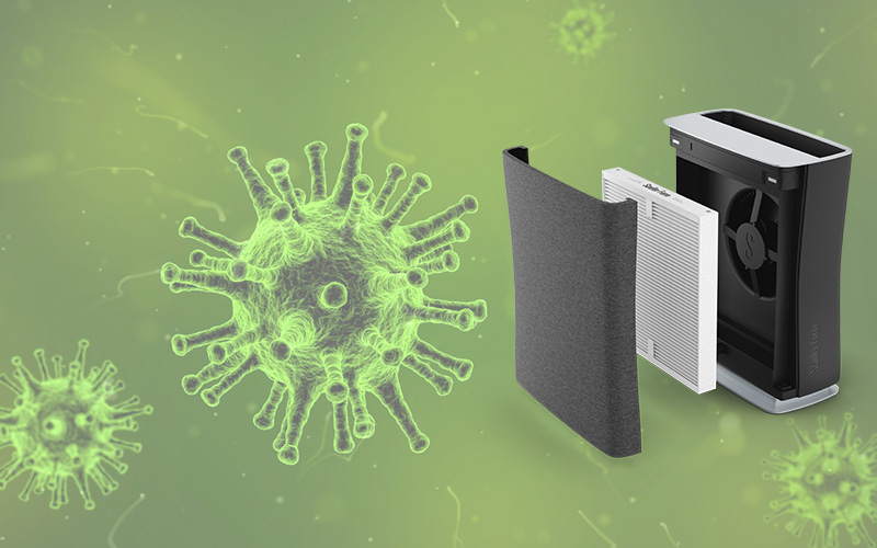 SF_SEO_Luftreinige_Corona_v2_800x500 filter koji uklanja korona virus iz vazduha
