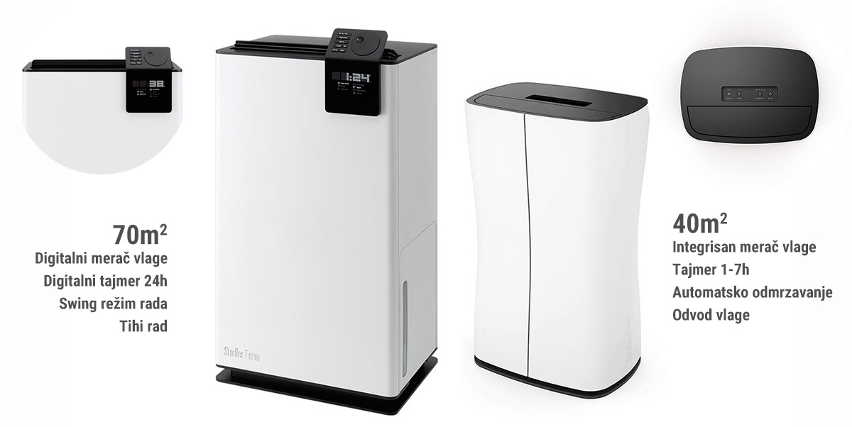 aparati-za-skupljanje-vlage aparati-za-skupljanje-vlage